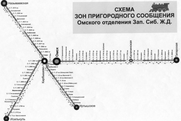 Почему не могу зайти на кракен